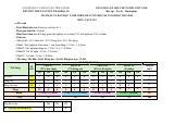 Đề thi Học kì 1 Vật lí 10 năm 2025-2026 trường THPT Nguyễn Trãi (Đà Nẵng)